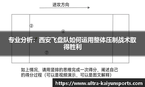 开云平台